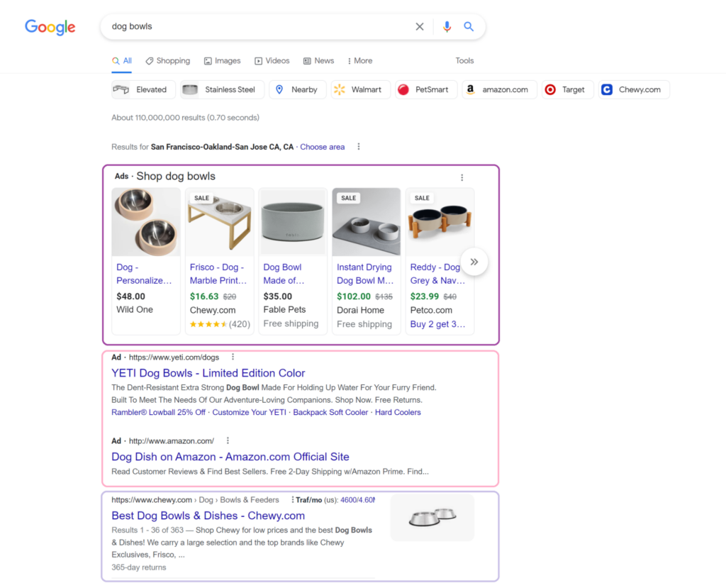 dog bowls google ads types bigcommerce and google shopping