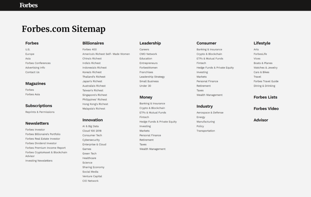 forbes html sitemap shopify sitemap