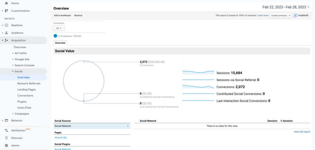 ga social overview add google analytics to shopify