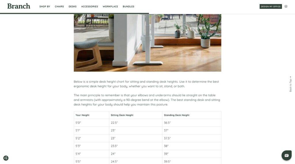branch blog post table shopify blog examples