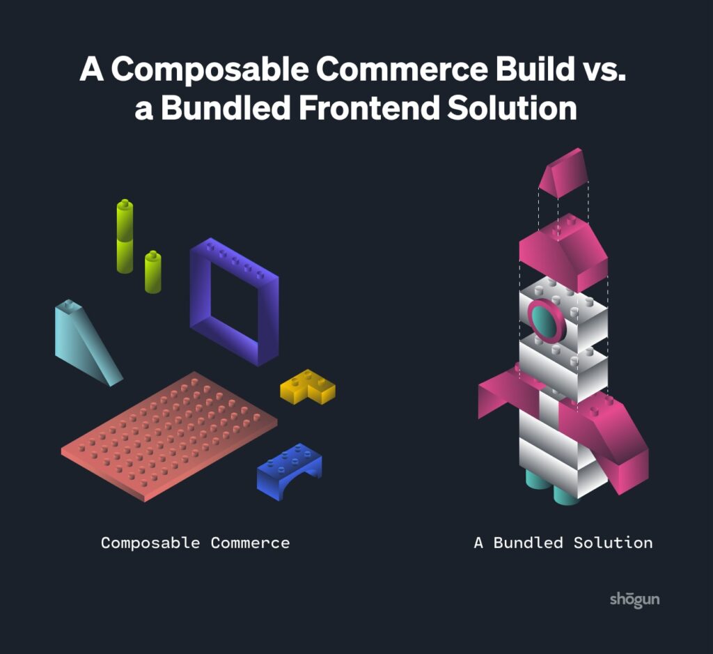composable vs frontend composable commerce