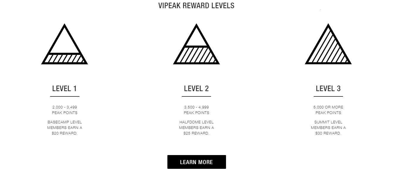 an overview of VIPeak reward levels, separated into three different tiers