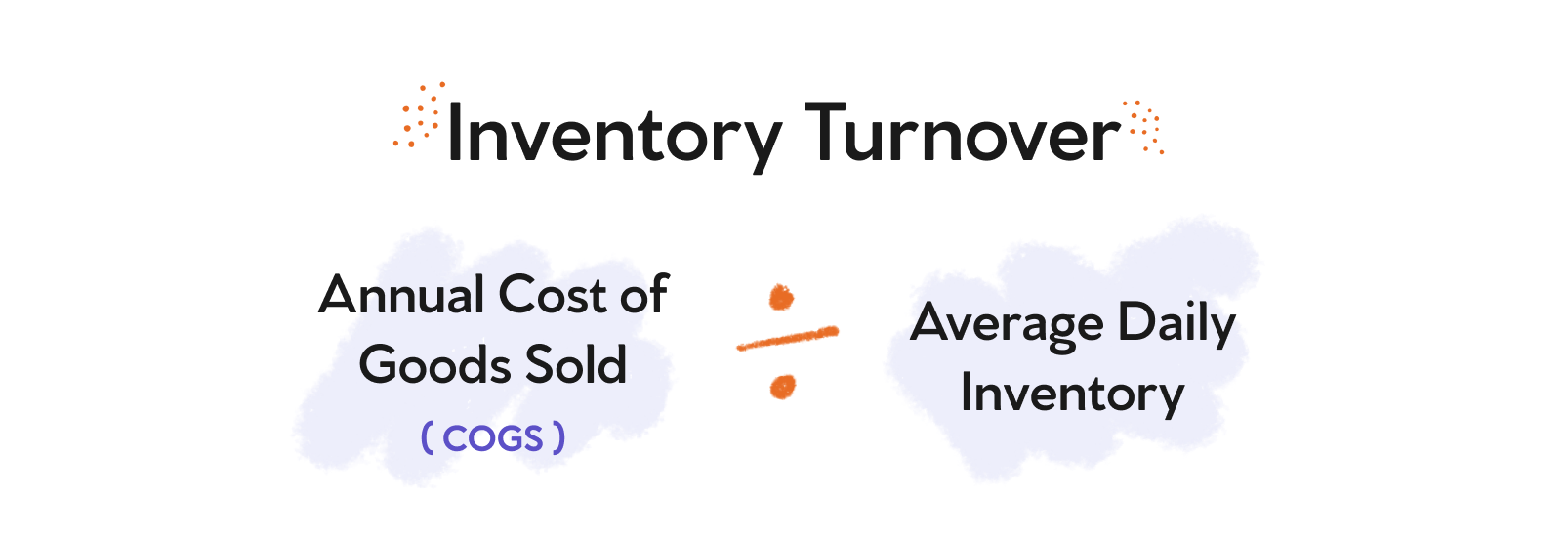 inventory turnover