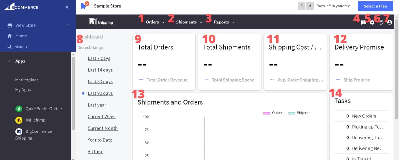 BigCommerce Shipping dashboard