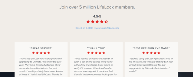 LifeLock example of social proof