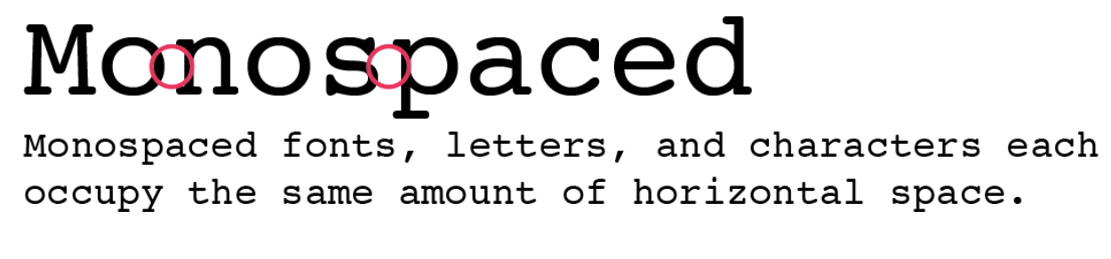 monospaced font description