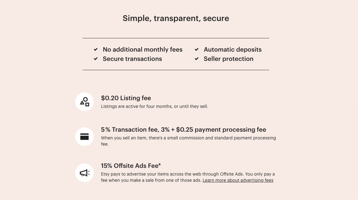 etsy costs fees on transactions listings ads