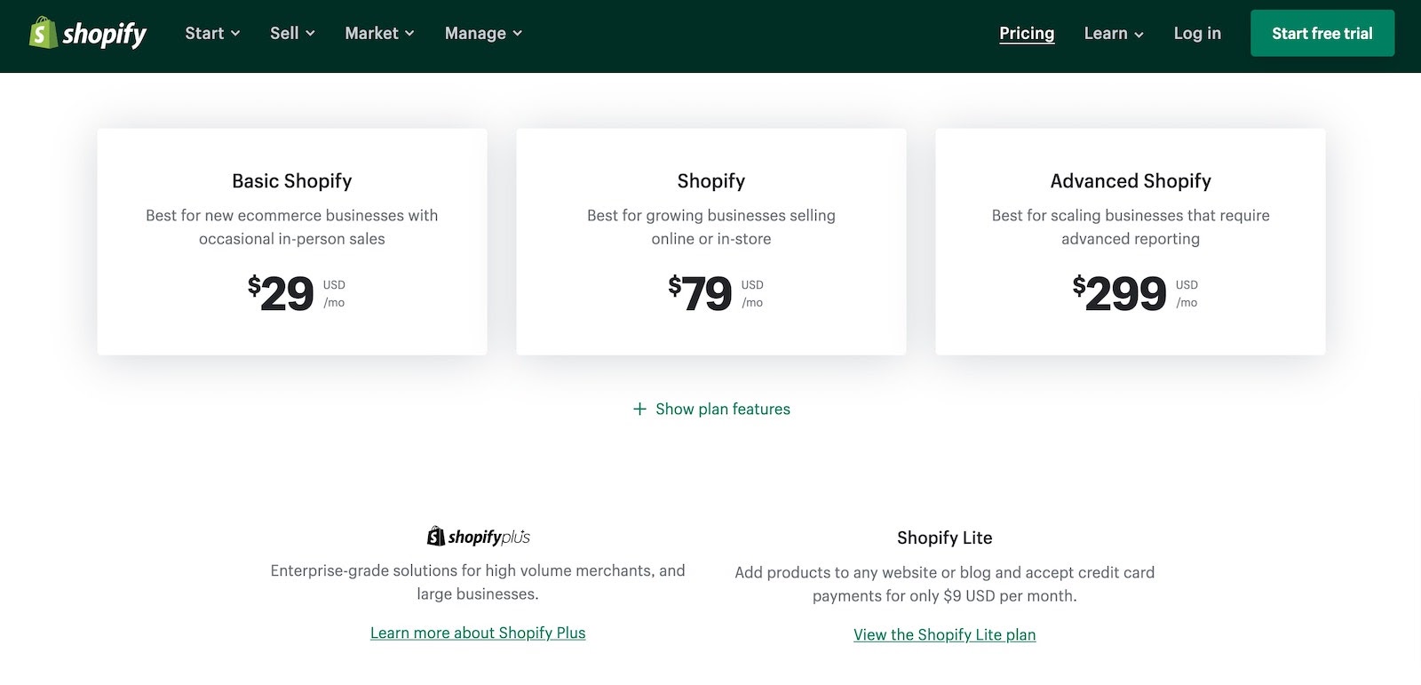 shopify pricing plans small biz to enterprise
