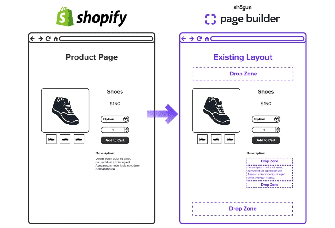 import product page to shogun page builder and customize