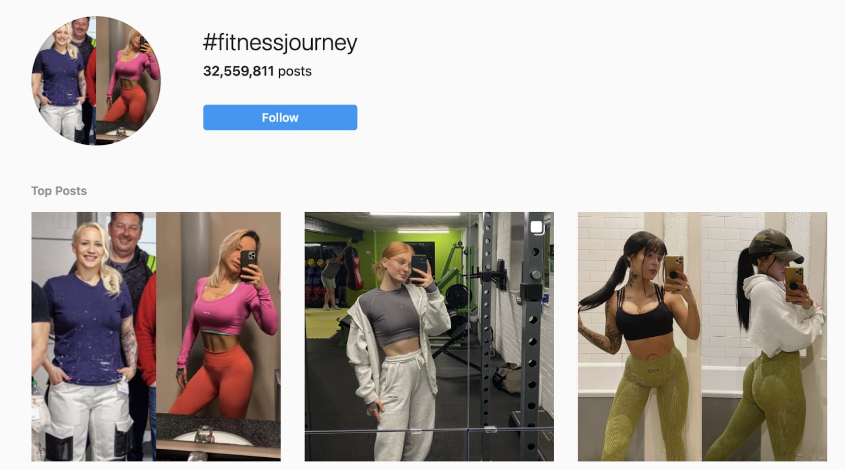 Instagram posts using the #fitnessjourney hashtag