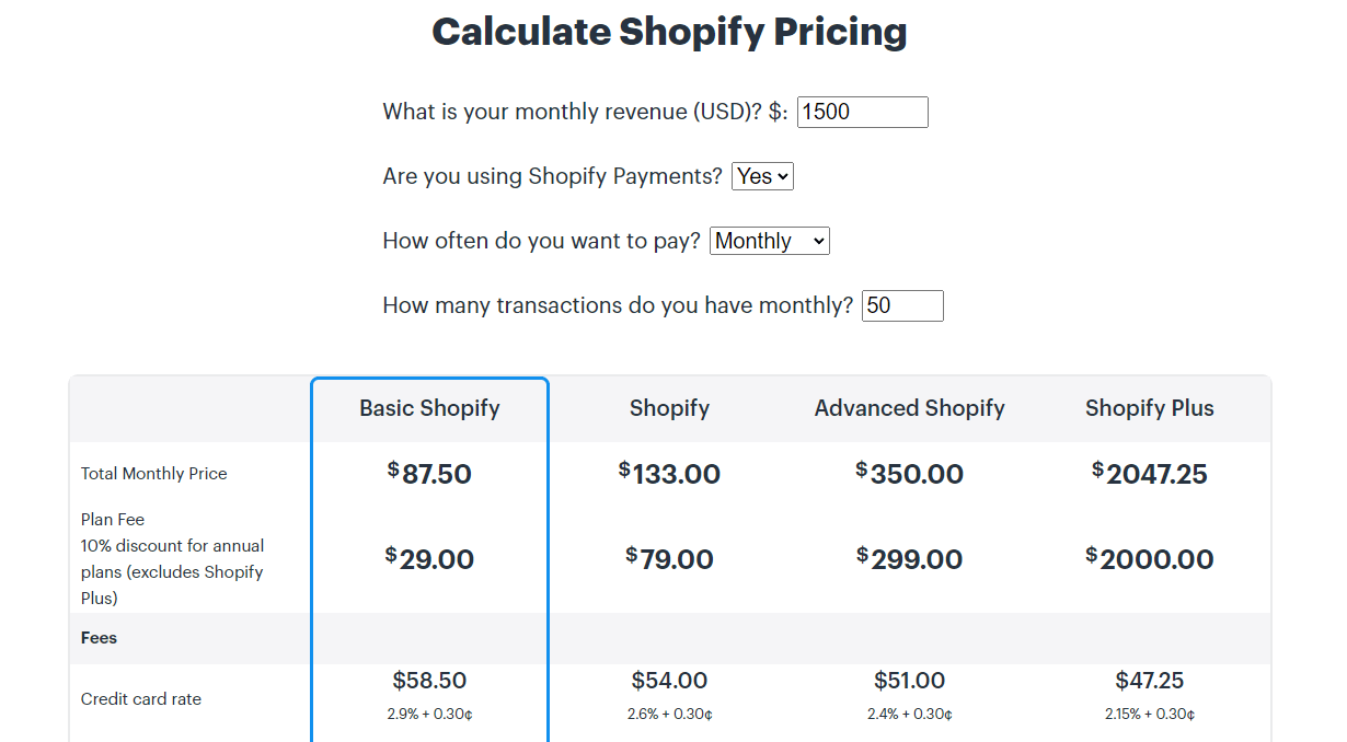 shopify pricing calculation basic plan