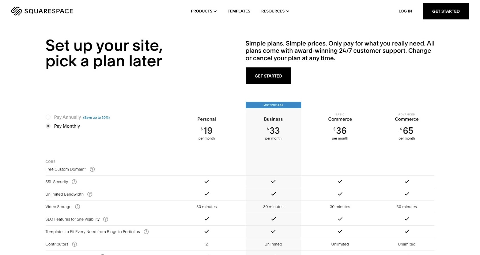 squarespace pricing monthly