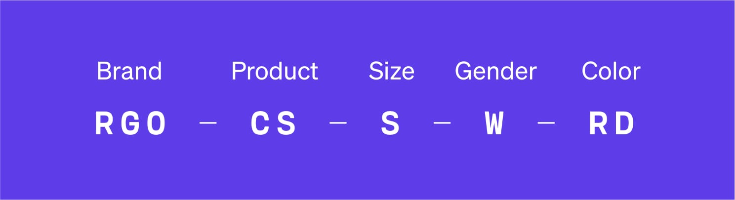 SKU code reference brand product size gender color