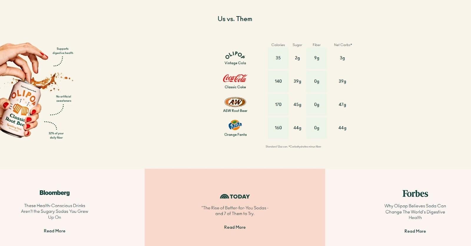 product landing page olipop comparison with major sodas