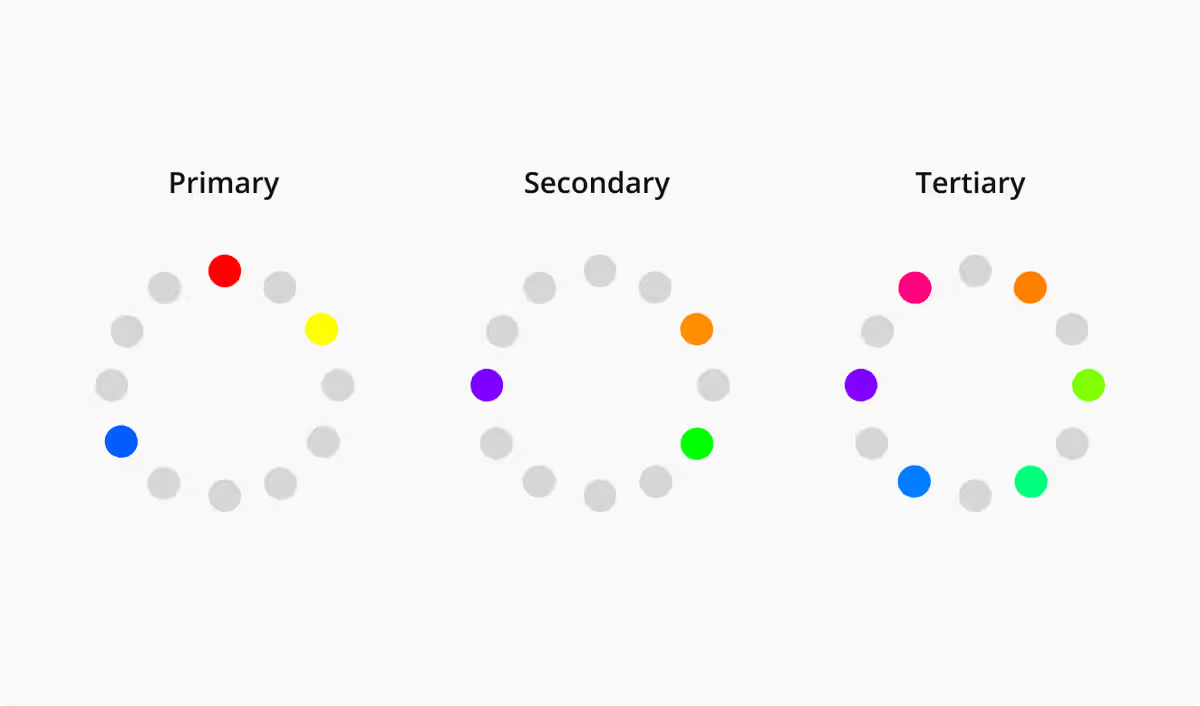 Color Theory 101 color psychology marketing