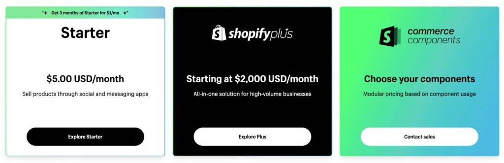 shopify starter plus pricing how to sell on shopify
