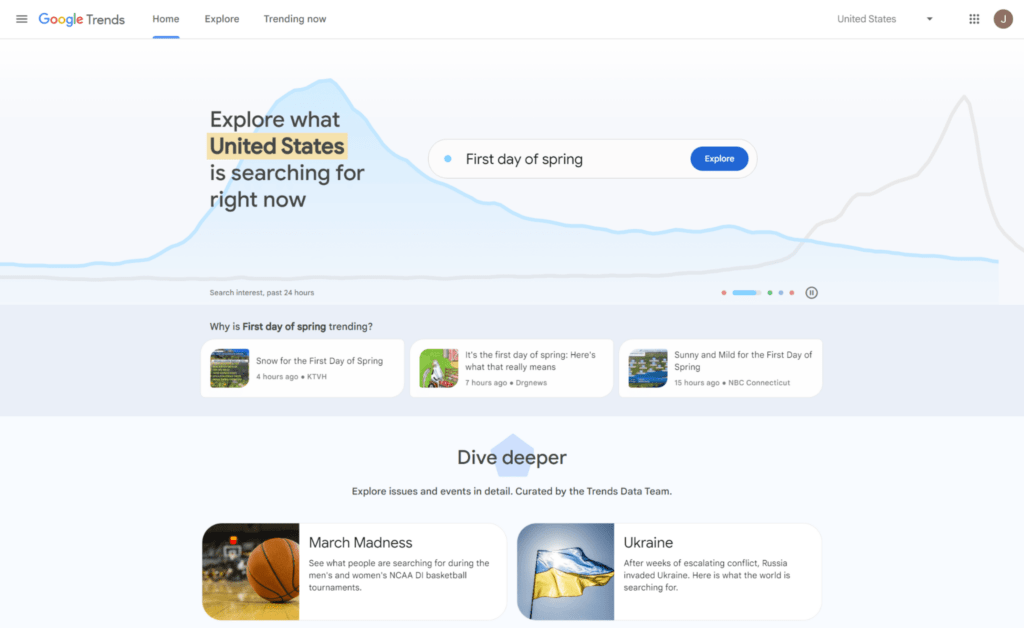 google trends product research tools