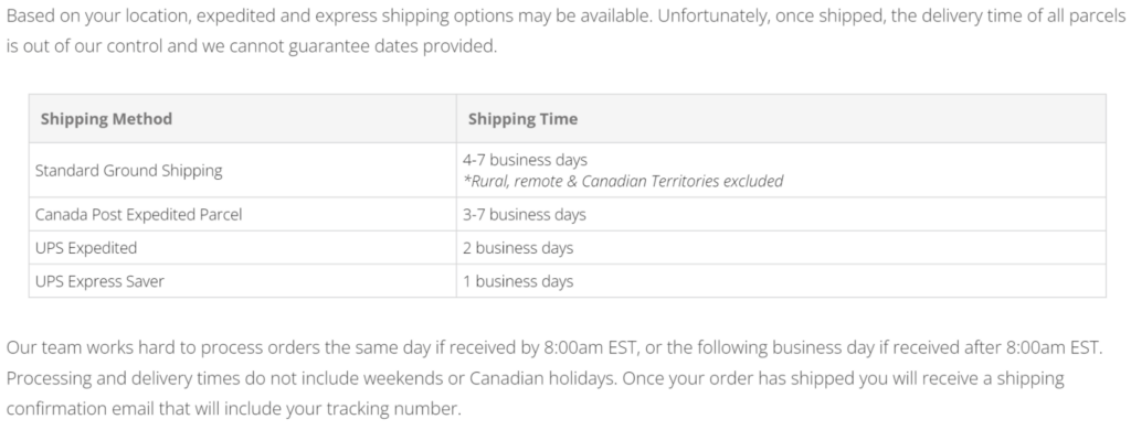 shipping time table shopify shipping policy