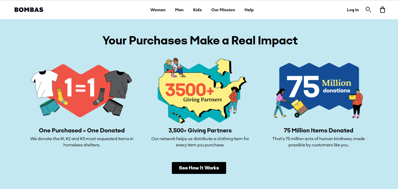 bombas 1 ecommerce business examples