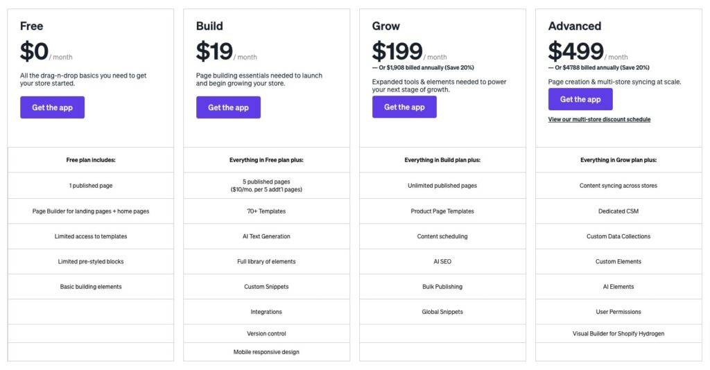 Shogun Page Builder Pricing product description generator tools