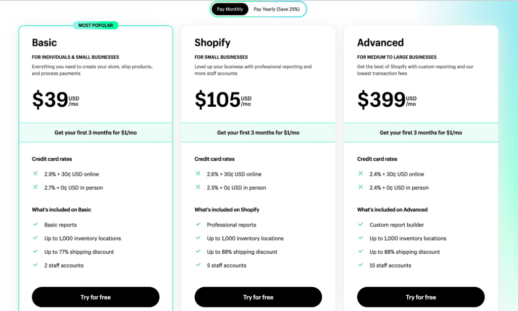 shopify pricing plans 1 wix vs shopify