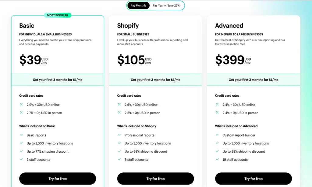 shopify pricing plans 2 shopify vs ebay