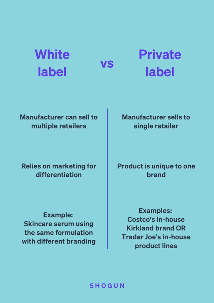 white label vs private label white label products
