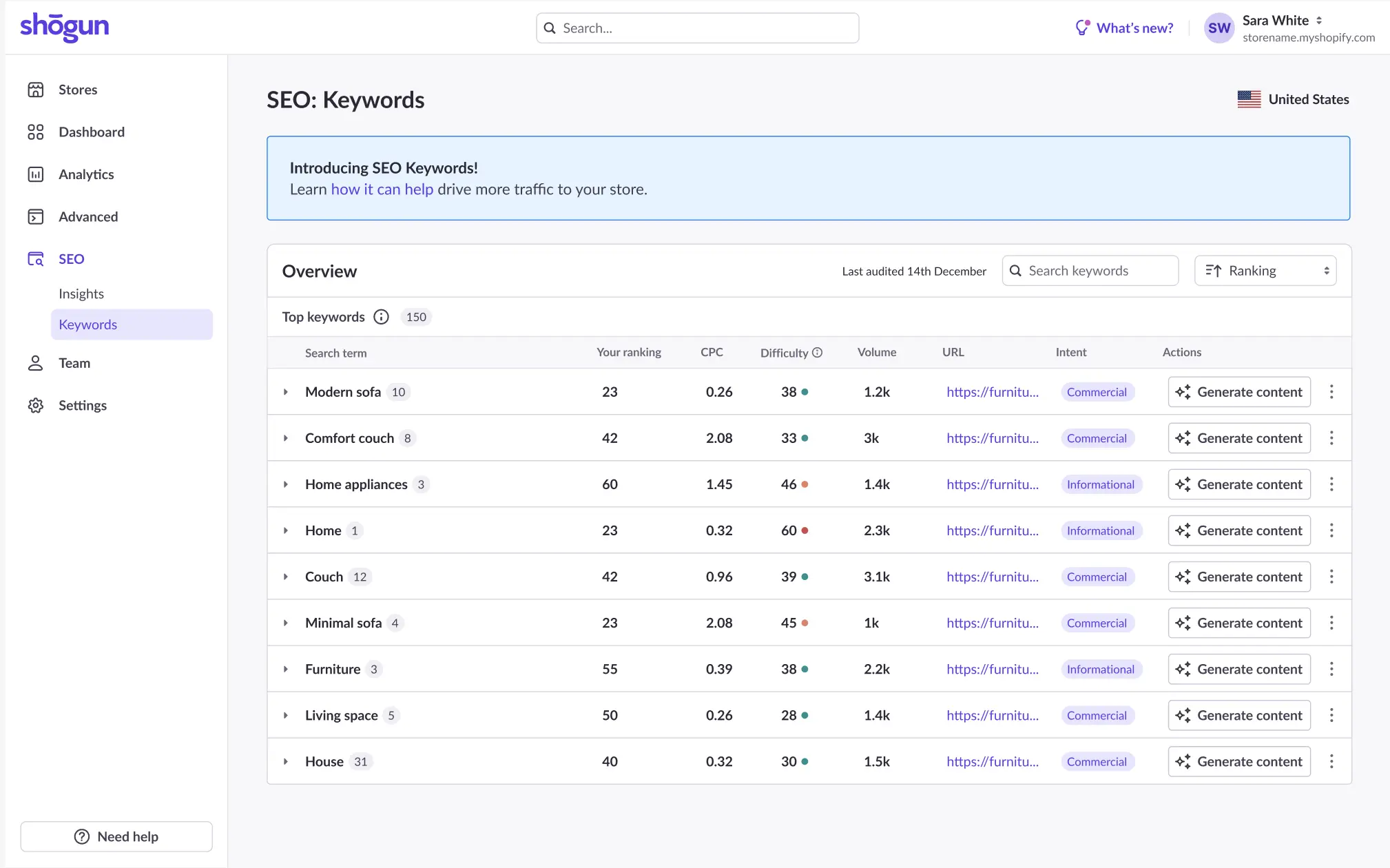 Use the SEO Keyword Analyzer to find the top keywords for your Shopify collection pages.